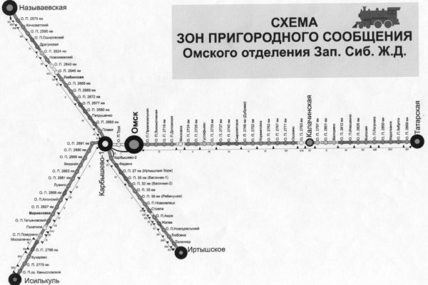 Ссылка на кракен не работает