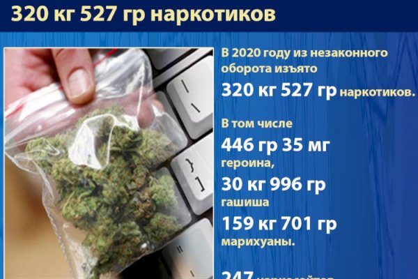 Не могу зайти в аккаунт кракен